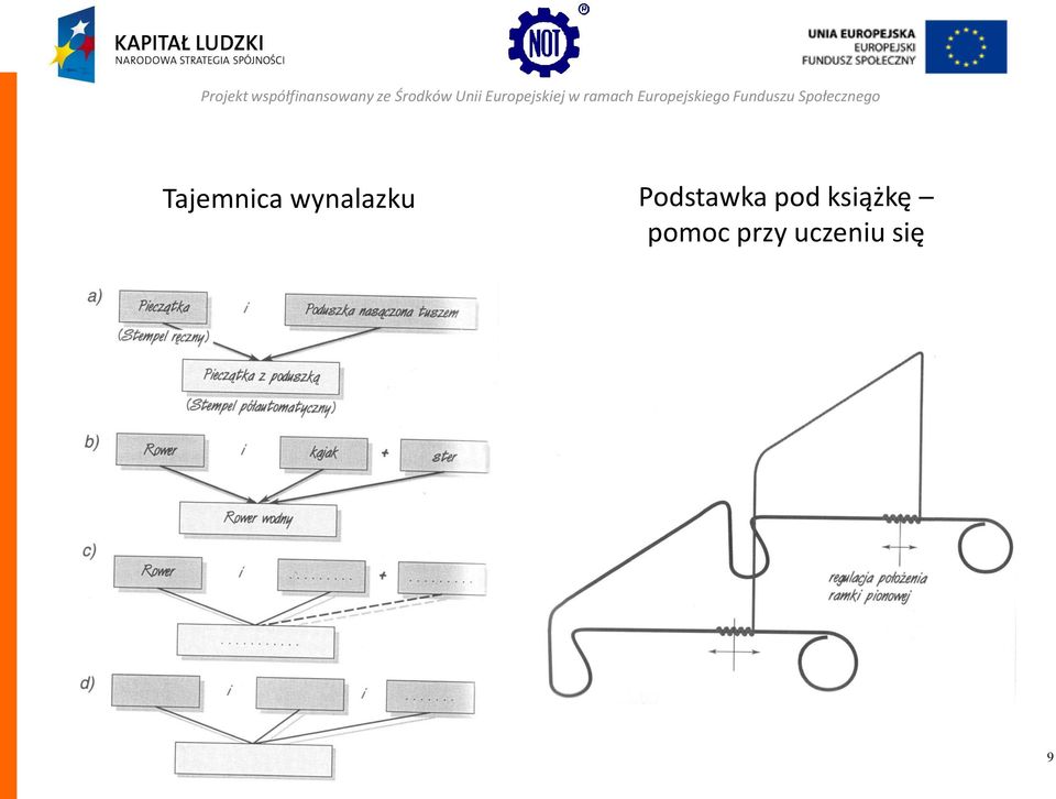 Podstawka pod