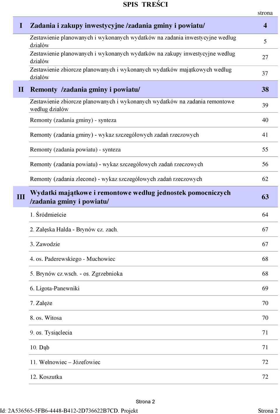 zbiorcze planowanych i wykonanych wydatków na zadania remontowe według działów Remonty (zadania gminy) - synteza 40 Remonty (zadania gminy) - wykaz szczegółowych zadań rzeczowych 41 Remonty (zadania