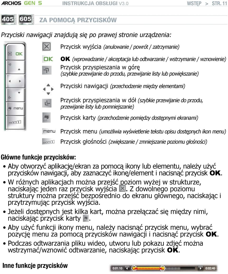 / wznowienie) Przycisk przyspieszania w górę (szybkie przewijanie do przodu, przewijanie listy lub powiększanie) Przyciski nawigacji (przechodzenie między elementami) Przycisk przyspieszania w dół