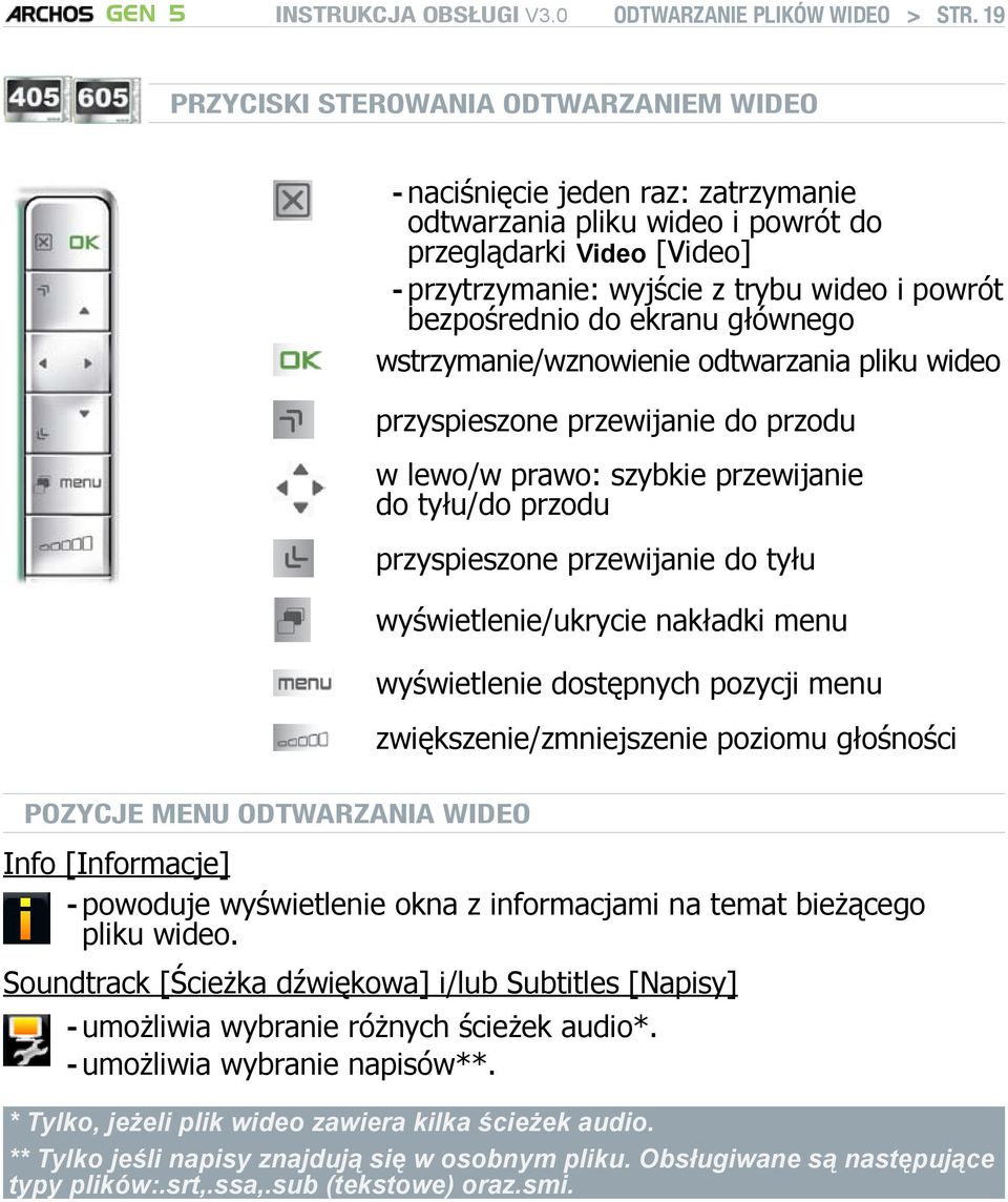 z trybu wideo i powrót bezpośrednio do ekranu głównego wstrzymanie/wznowienie odtwarzania pliku wideo przyspieszone przewijanie do przodu w lewo/w prawo: szybkie przewijanie do tyłu/do przodu