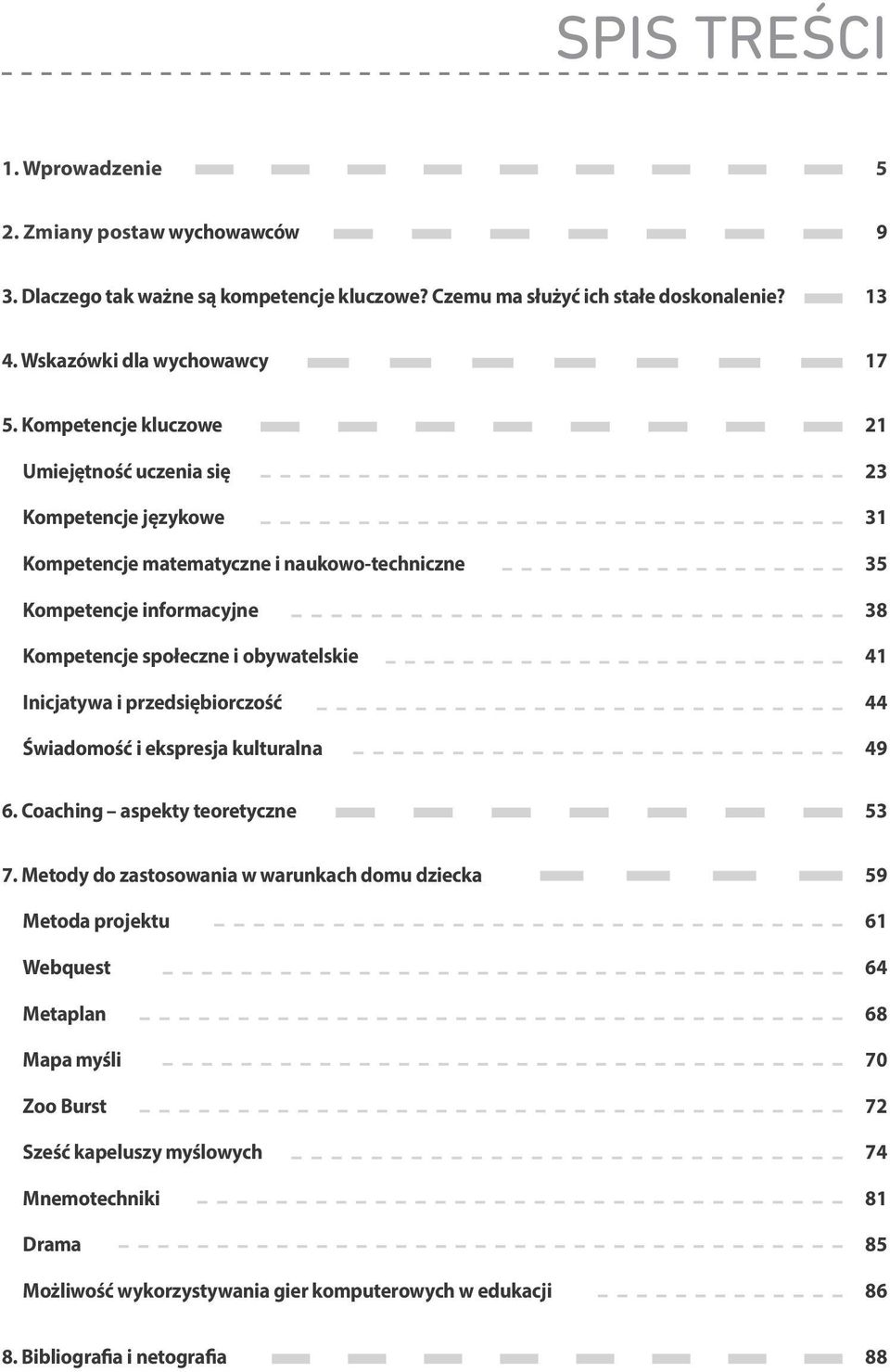 obywatelskie 41 Inicjatywa i przedsiębiorczość 44 Świadomość i ekspresja kulturalna 49 6. Coaching aspekty teoretyczne 53 7.