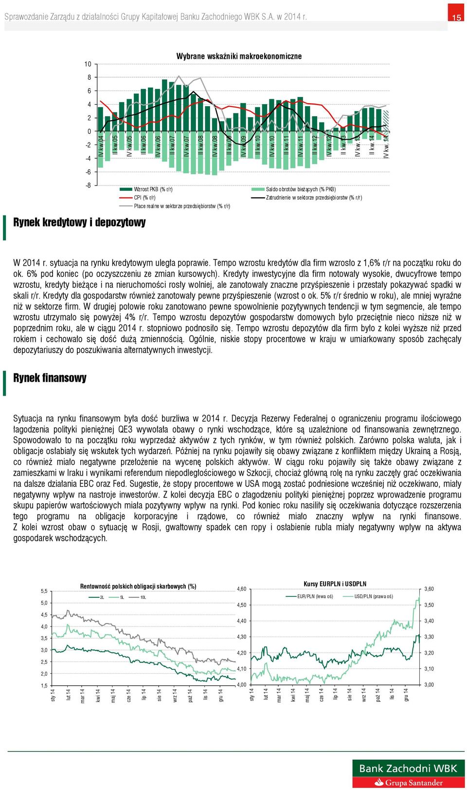 14-6 -8 Wzrost PKB (% r/r) CPI (% r/r) Płace realne w sektorze przedsiębiorstw (% r/r) Saldo obrotów bieżących (% PKB) Zatrudnienie w sektorze przedsiębiorstw (% r/r) Rynek kredytowy i depozytowy W