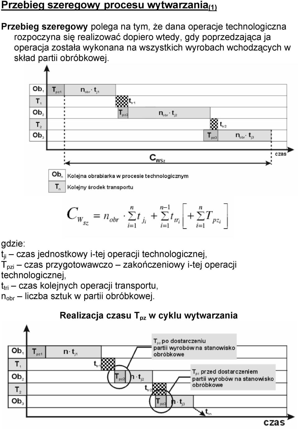 obróbkowej.