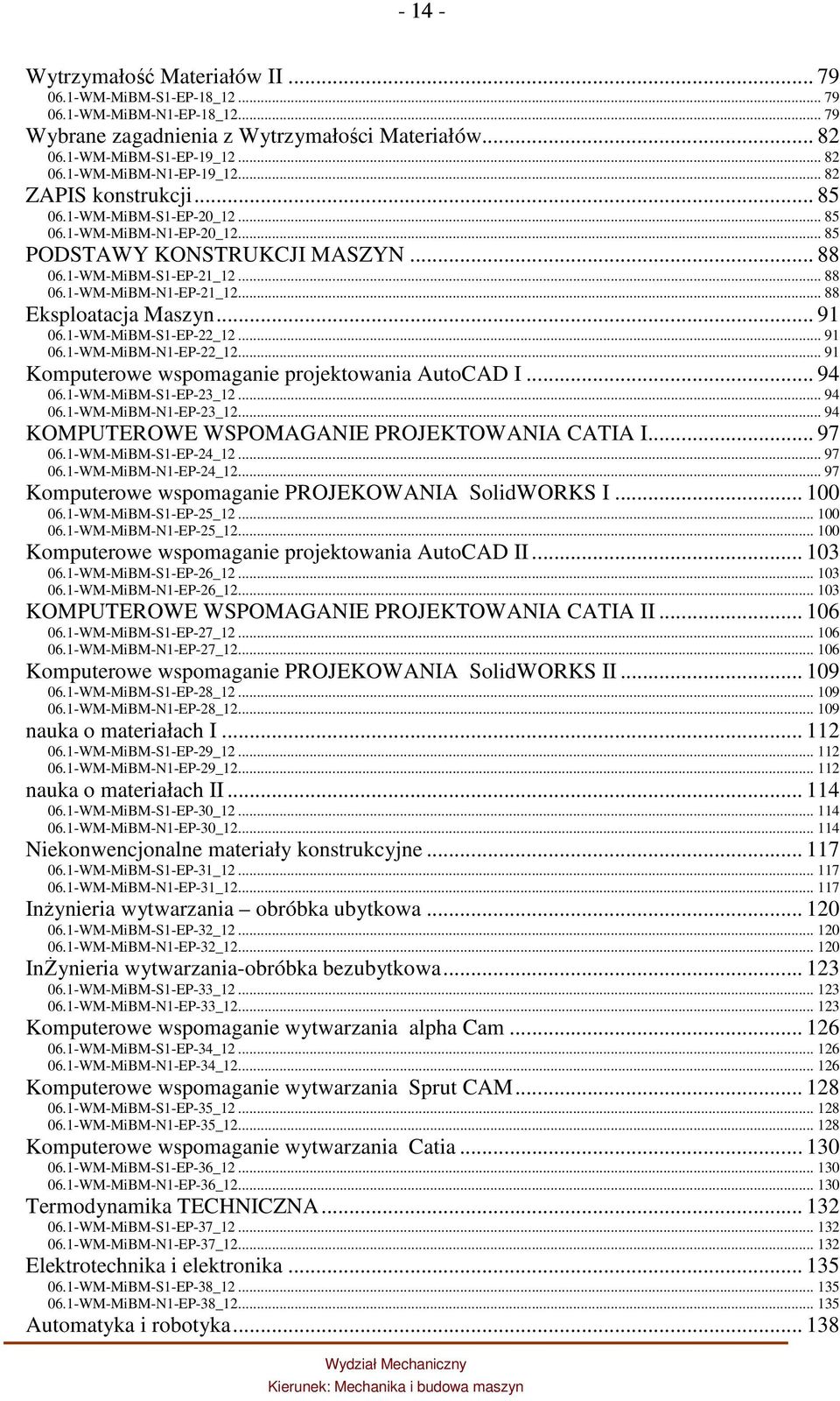 .. 88 Eksploatacja Maszyn... 91 06.1-WM-MiBM-S1-EP-22_12... 91 06.1-WM-MiBM-N1-EP-22_12... 91 Komputerowe wspomaganie projektowania AutoCAD I... 94 06.1-WM-MiBM-S1-EP-23_12... 94 06.1-WM-MiBM-N1-EP-23_12.