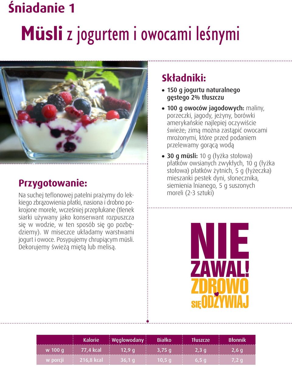 150 g jogurtu naturalnego gęstego 2% tłuszczu 100 g owoców jagodowych: maliny, porzeczki, jagody, jeżyny, borówki amerykańskie najlepiej oczywiście świeże; zimą można zastąpić owocami mrożonymi,