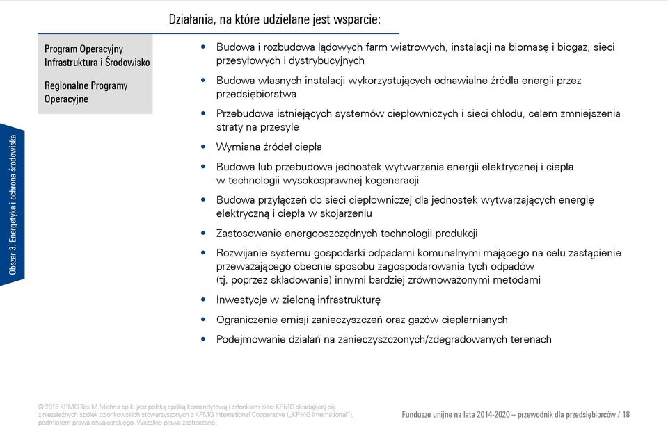 przesyłowych i dystrybucyjnych Budowa własnych instalacji wykorzystujących odnawialne źródła energii przez przedsiębiorstwa Przebudowa istniejących systemów ciepłowniczych i sieci chłodu, celem