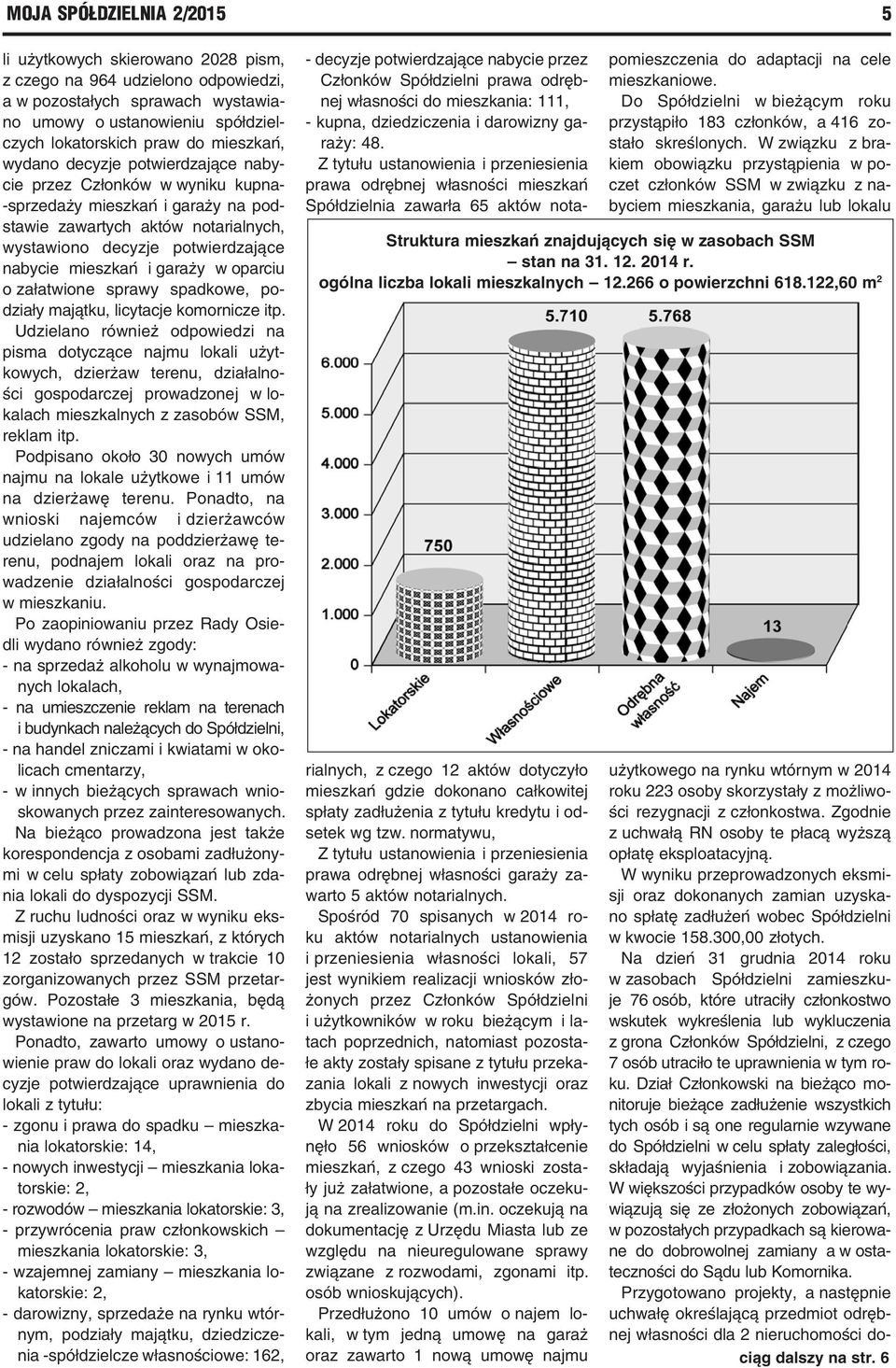 mieszkań i garaży w oparciu o załatwione sprawy spadkowe, podziały majątku, licytacje komornicze itp.