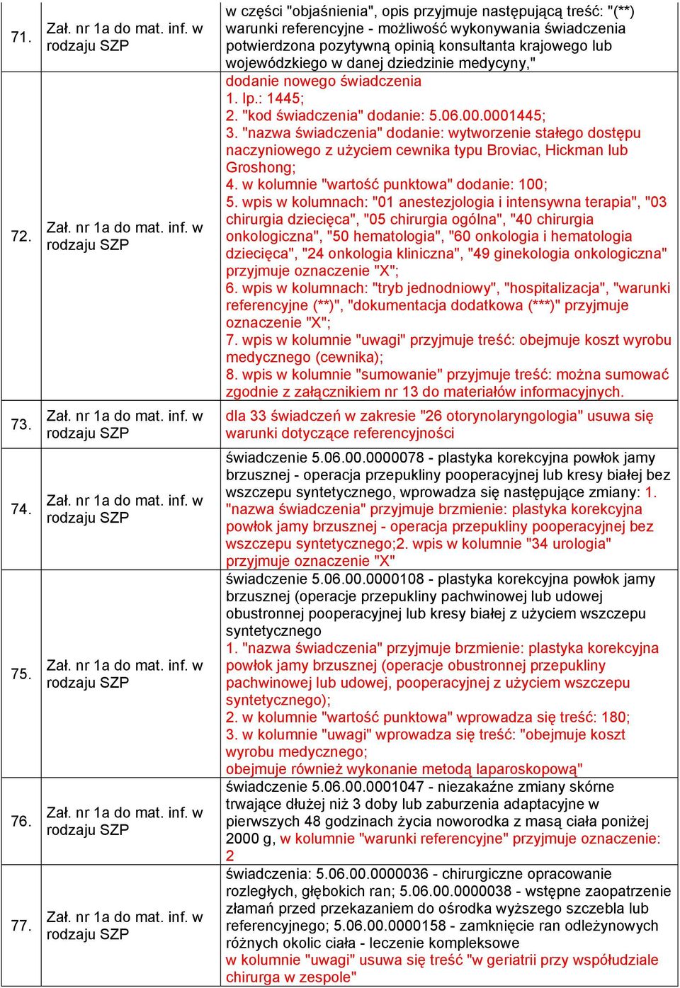 dziedzinie medycyny," dodanie nowego świadczenia 1. lp.: 1445; 2. "kod świadczenia" dodanie: 5.06.00.0001445; 3.