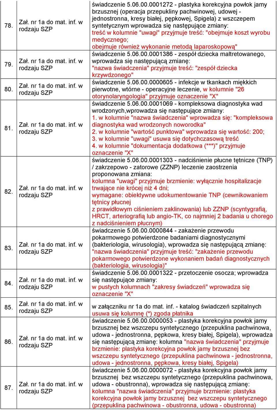 "uwagi" przyjmuje treść: "obejmuje koszt wyrobu medycznego; obejmuje również wykonanie metodą laparoskopową" świadczenie 5.06.00.