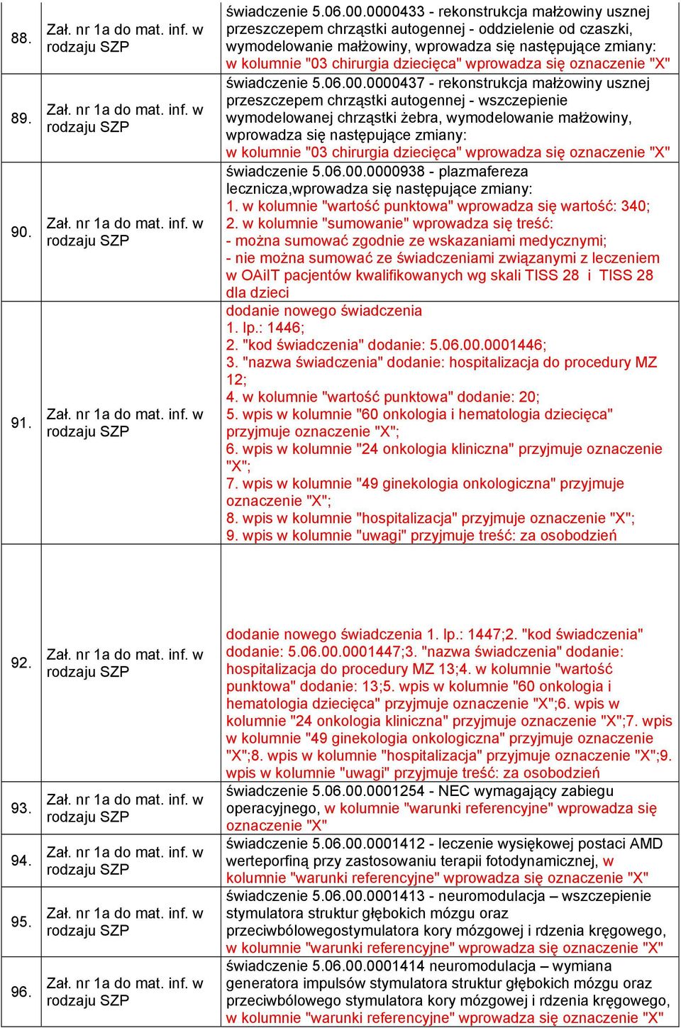 oznaczenie "X" świadczenie 5.06.00.