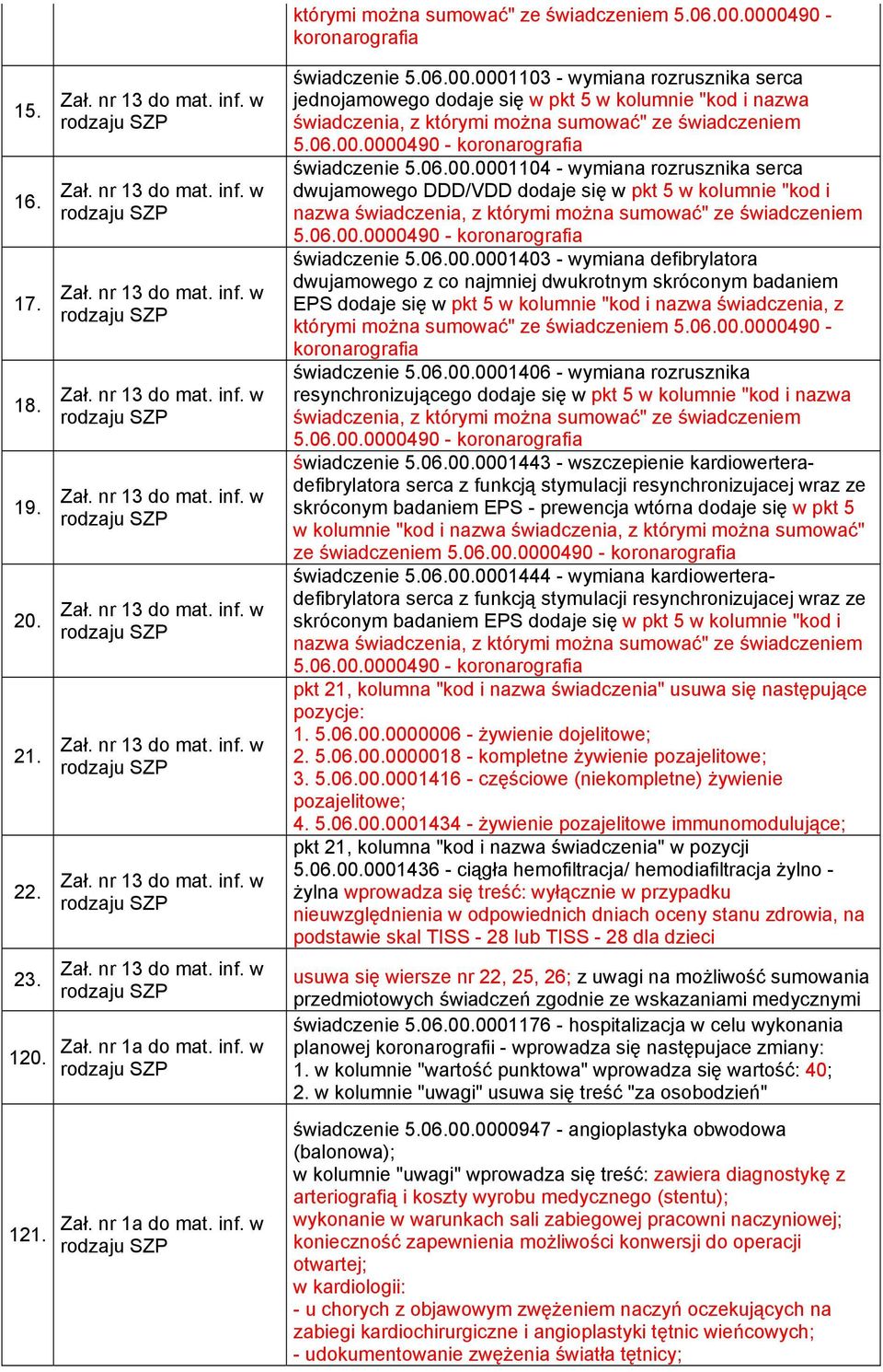 06.00.0000490 - koronarografia świadczenie 5.06.00.0001403 - wymiana defibrylatora dwujamowego z co najmniej dwukrotnym skróconym badaniem EPS dodaje się w pkt 5 w kolumnie "kod i nazwa świadczenia, z którymi można sumować" ze świadczeniem 5.