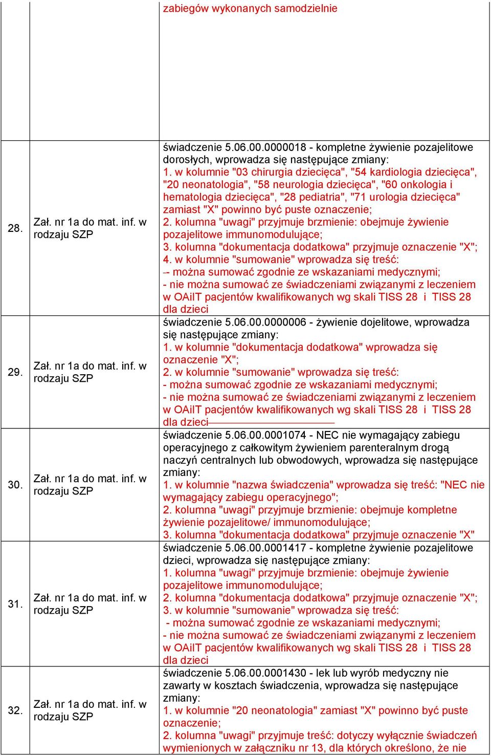 "X" powinno być puste oznaczenie; 2. kolumna "uwagi" przyjmuje brzmienie: obejmuje żywienie pozajelitowe immunomodulujące; 3. kolumna "dokumentacja dodatkowa" przyjmuje oznaczenie "X"; 4.