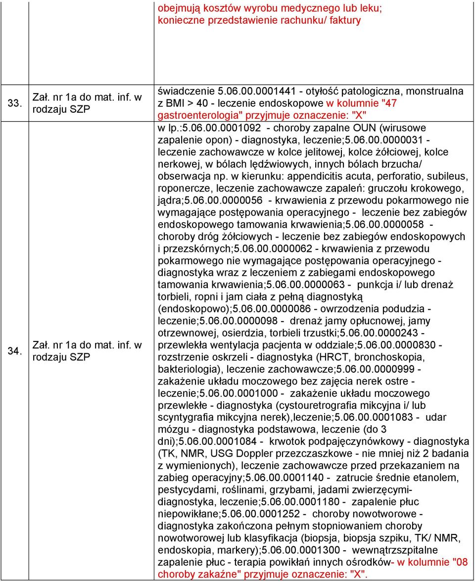 06.00.0000031 - leczenie zachowawcze w kolce jelitowej, kolce żółciowej, kolce nerkowej, w bólach lędźwiowych, innych bólach brzucha/ obserwacja np.