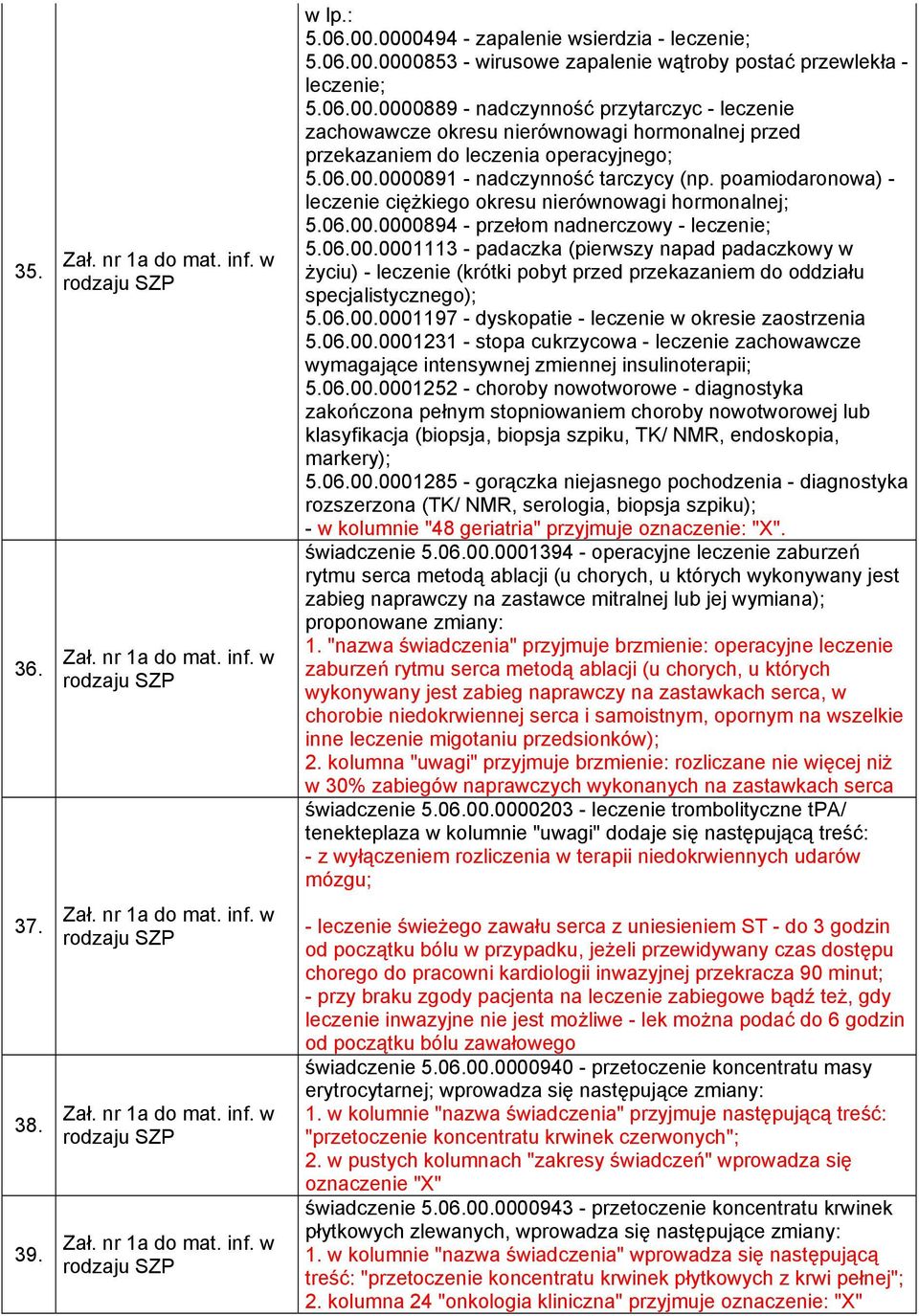 06.00.0001197 - dyskopatie - leczenie w okresie zaostrzenia 5.06.00.0001231 - stopa cukrzycowa - leczenie zachowawcze wymagające intensywnej zmiennej insulinoterapii; 5.06.00.0001252 - choroby nowotworowe - diagnostyka zakończona pełnym stopniowaniem choroby nowotworowej lub klasyfikacja (biopsja, biopsja szpiku, TK/ NMR, endoskopia, markery); 5.