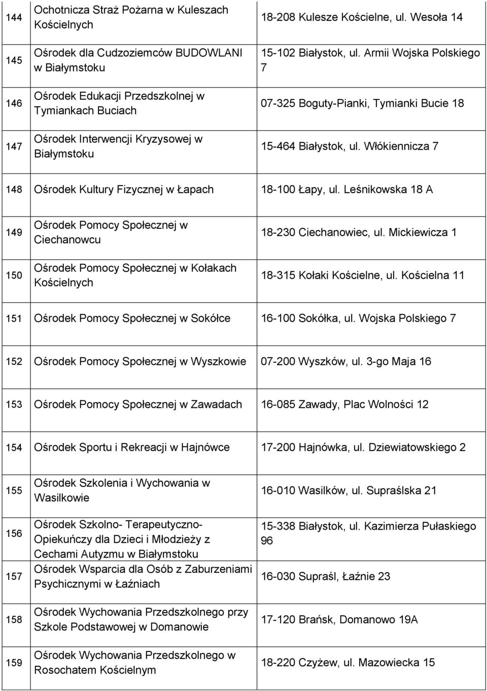 Włókiennicza 7 148 Ośrodek Kultury Fizycznej w Łapach 18-100 Łapy, ul.