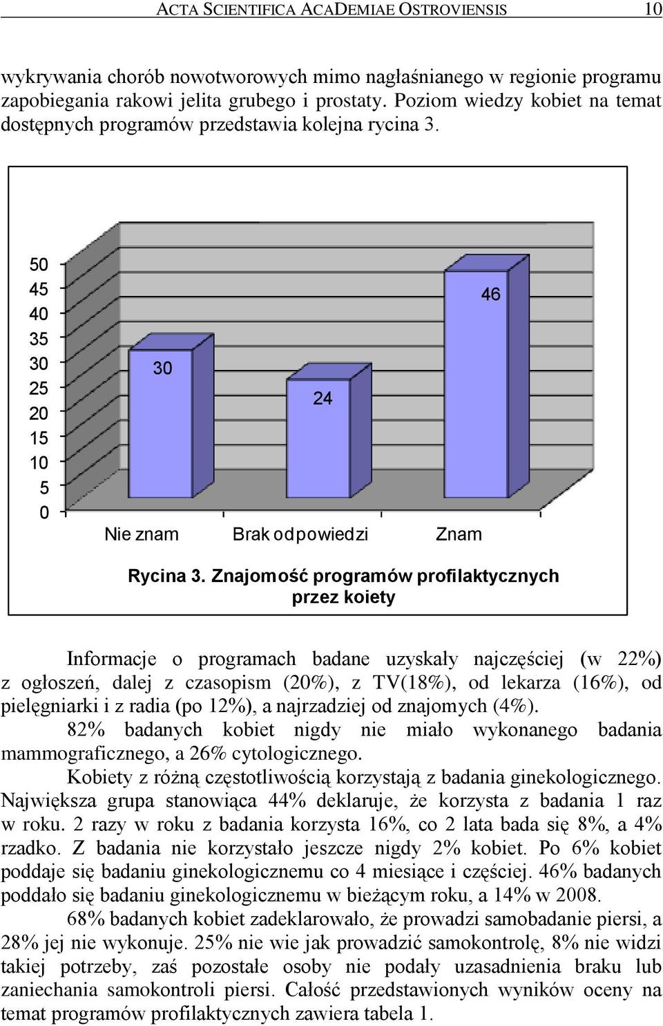 Znajomość programów profilaktycznych przez koiety Informacje o programach badane uzyskały najczęściej (w 22%) z ogłoszeń, dalej z czasopism (20%), z TV(18%), od lekarza (16%), od pielęgniarki i z