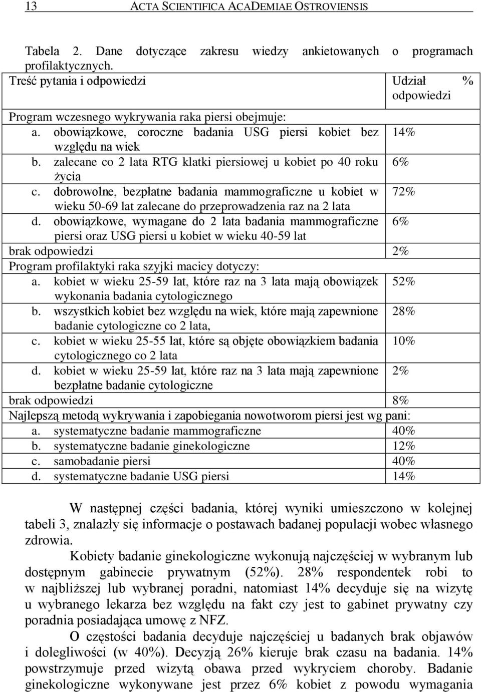 zalecane co 2 lata RTG klatki piersiowej u kobiet po 40 roku 6% życia c. dobrowolne, bezpłatne badania mammograficzne u kobiet w 72% wieku 50-69 lat zalecane do przeprowadzenia raz na 2 lata d.