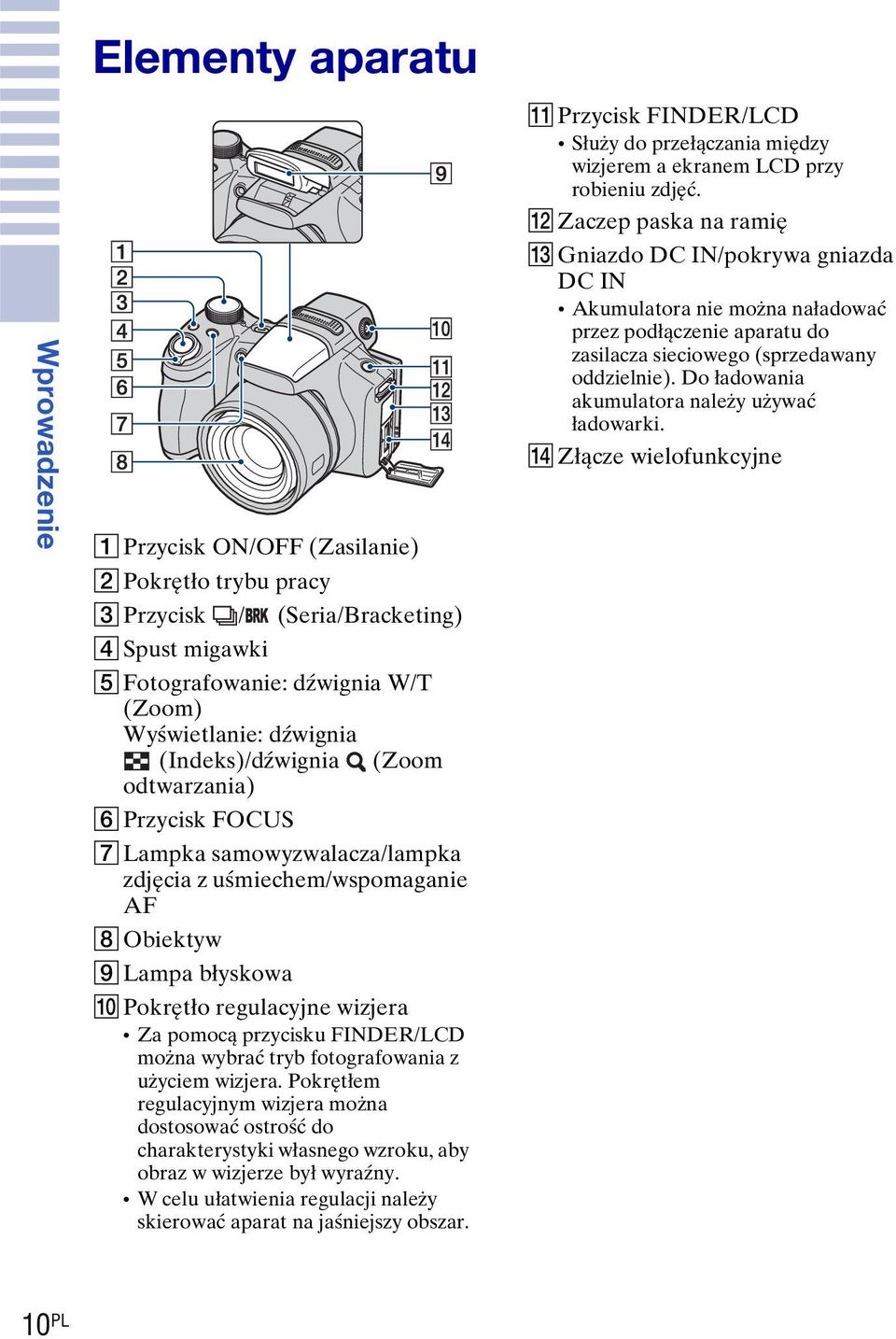 FINDER/LCD można wybrać tryb fotografowania z użyciem wizjera. Pokrętłem regulacyjnym wizjera można dostosować ostrość do charakterystyki własnego wzroku, aby obraz w wizjerze był wyraźny.