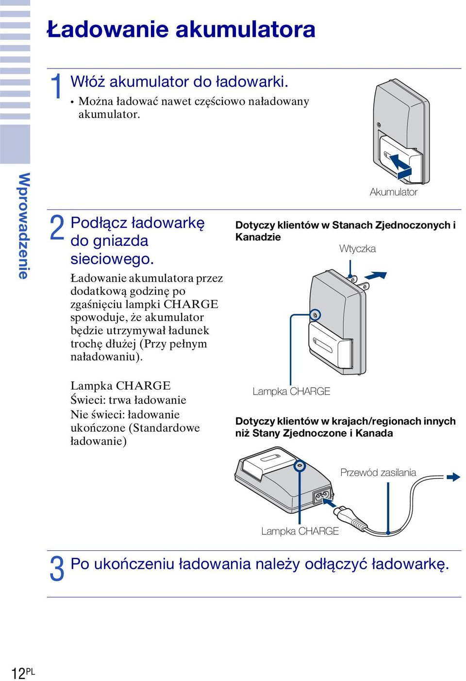 Akumulator Dotyczy klientów w Stanach Zjednoczonych i Kanadzie Wtyczka Lampka CHARGE Świeci: trwa ładowanie Nie świeci: ładowanie ukończone (Standardowe ładowanie)