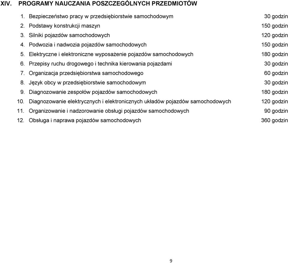 Przepisy ruchu drogowego i technika kierowania pojazdami 30 godzin 7. Organizacja przedsiębiorstwa samochodowego 60 godzin 8. Język obcy w przedsiębiorstwie samochodowym 30 godzin 9.