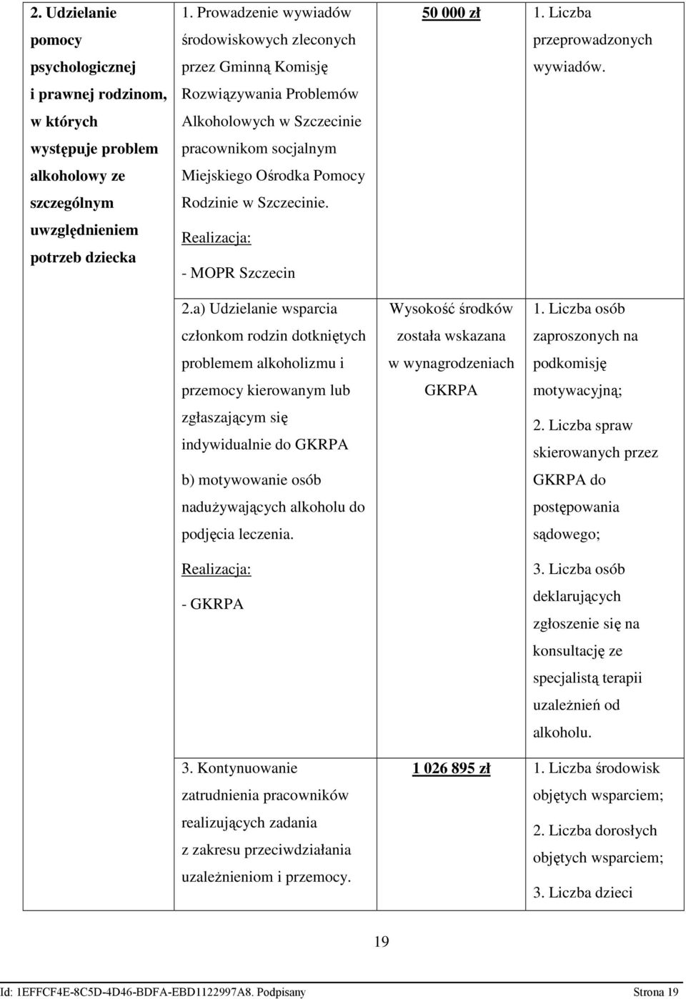 - MOPR Szczecin 50 000 zł 1. Liczba przeprowadzonych wywiadów. 2.