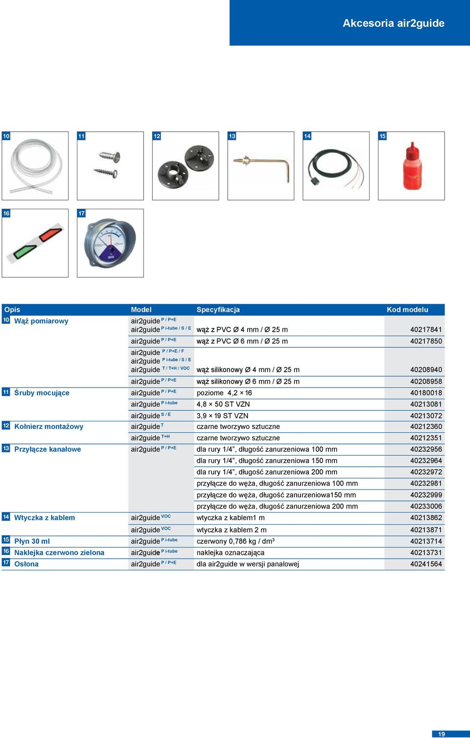 11 Śruby mocujące air2guide P / P+E poziome 4,2 16 40180018 air2guide P i-tube 4,8 50 ST VZN 40213081 air2guide S / E 3,9 19 ST VZN 40213072 12 Kołnierz montażowy air2guide T czarne 40212360
