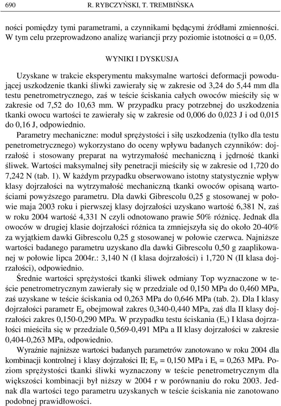 teście ściskania całych owoców mieściły się w zakresie od 7,52 do 10,63 mm.