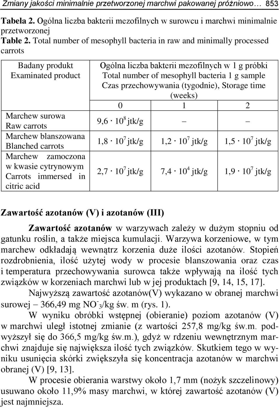 cytrynowym Carrots immersed in citric acid Ogólna liczba bakterii mezofilnych w 1 g próbki Total number of mesophyll bacteria 1 g sample Czas przechowywania (tygodnie), Storage time (weeks) 0 1 2 9,6