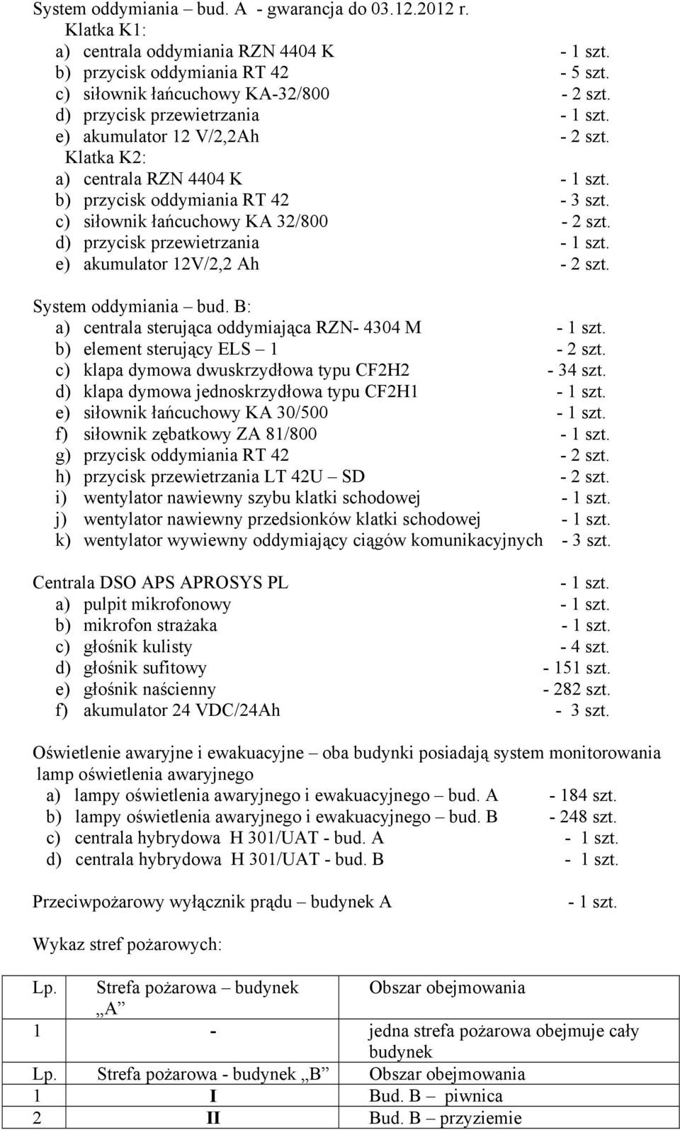 d) przycisk przewietrzania - 1 szt. e) akumulator 12V/2,2 Ah - 2 szt. System oddymiania bud. B: a) centrala sterująca oddymiająca RZN- 4304 M - 1 szt. b) element sterujący ELS 1-2 szt.