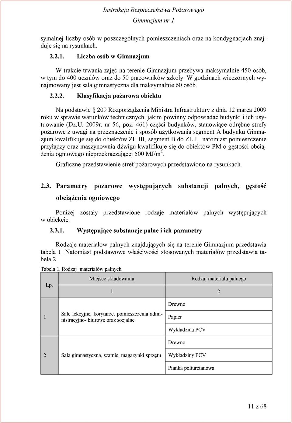 W godzinach wieczornych wynajmowany jest sala gimnastyczna dla maksymalnie 60 osób. 2.