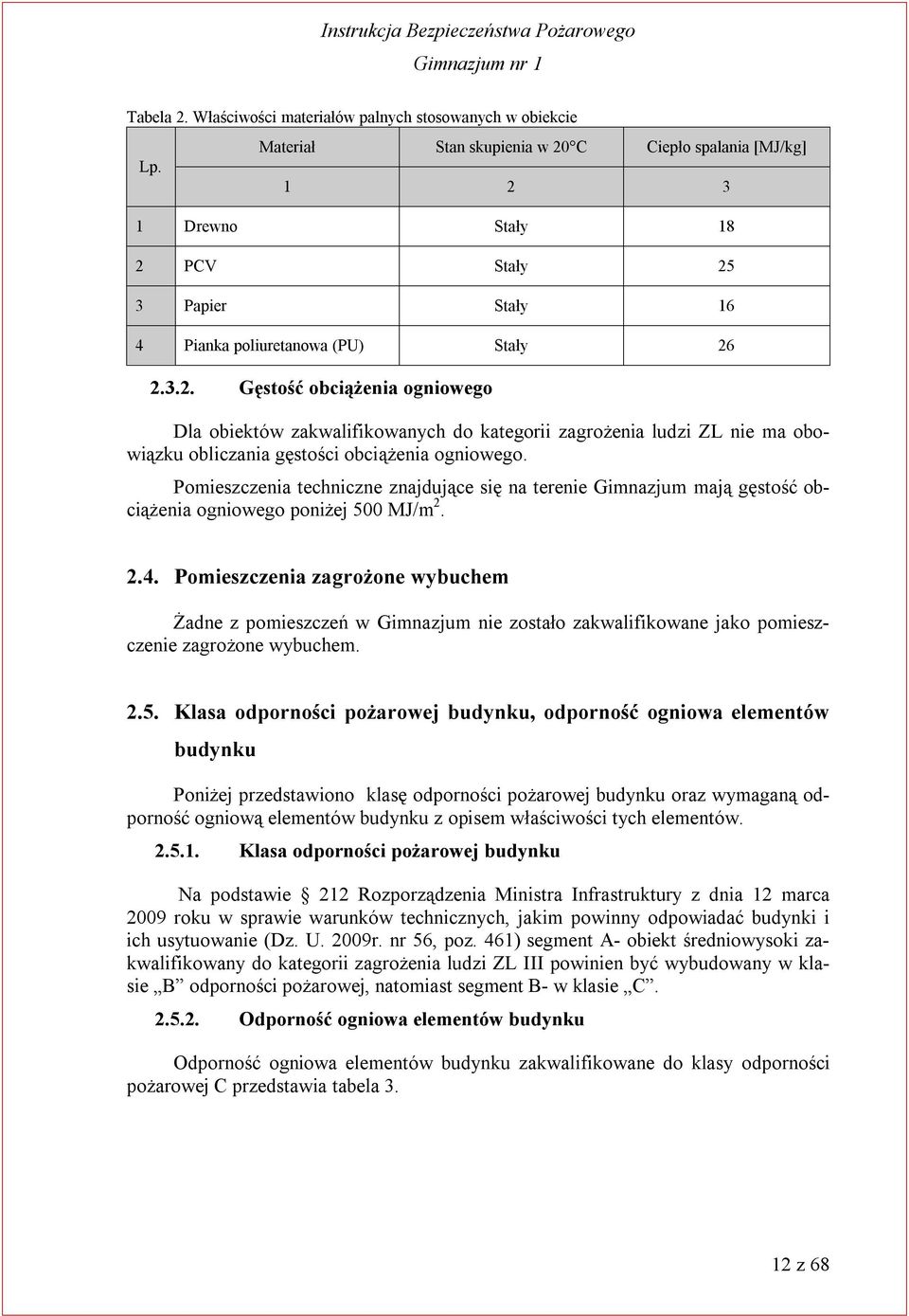 Pomieszczenia techniczne znajdujące się na terenie Gimnazjum mają gęstość obciążenia ogniowego poniżej 500 MJ/m 2. 2.4.