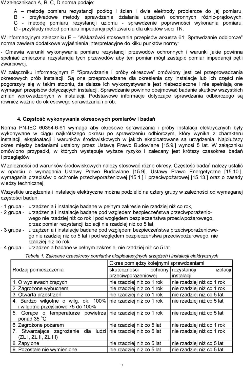 W informacyjnym załączniku E Wskazówki stosowania przepisów arkusza 61: Sprawdzanie odbiorcze norma zawiera dodatkowe wyjaśnienia interpretacyjne do kilku punktów normy: - Omawia warunki wykonywania