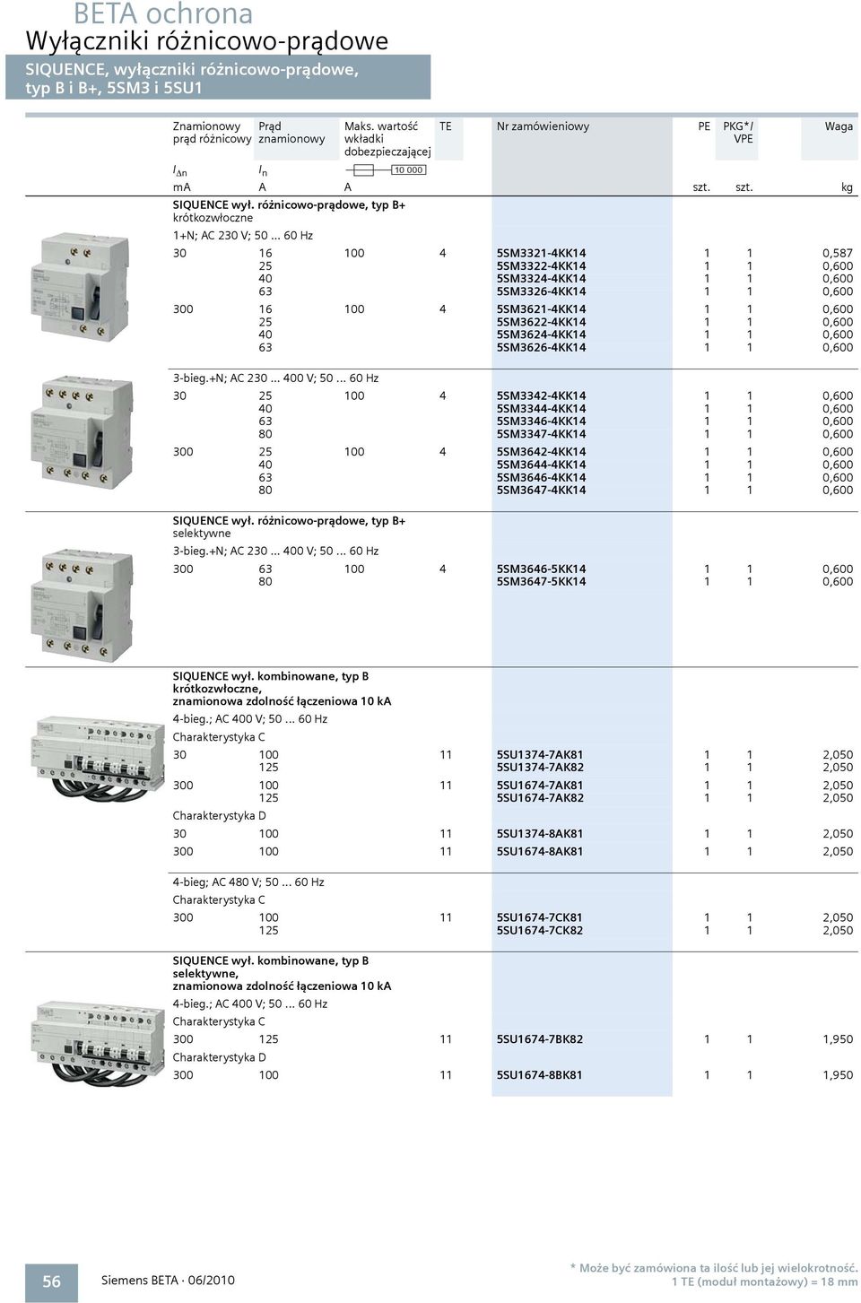 szt. kg 30 16 100 4 5SM3321-4KK14 1 1 0,587 25 5SM3322-4KK14 1 1 0,600 40 5SM3324-4KK14 1 1 0,600 63 5SM3326-4KK14 1 1 0,600 300 16 100 4 5SM3621-4KK14 1 1 0,600 25 5SM3622-4KK14 1 1 0,600 40