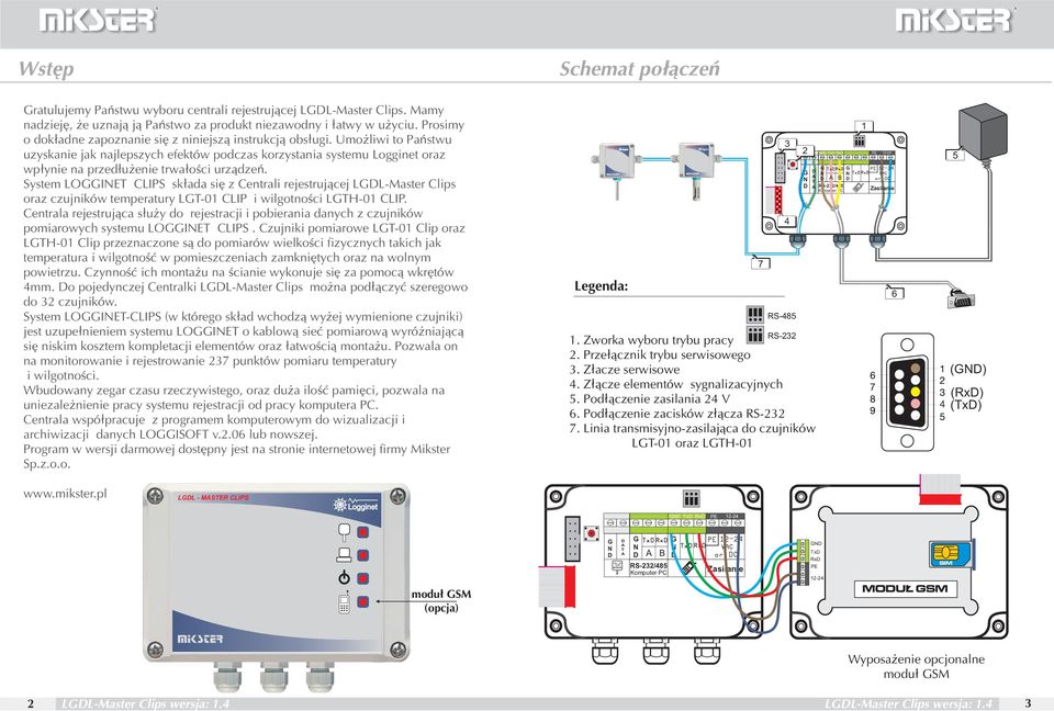 System LOGGINET CLIPS sk³ada siê z Centrali rejestruj¹cej LGDL-Master Clips oraz czujników temperatury LGT-01 CLIP i wilgotnoœci.