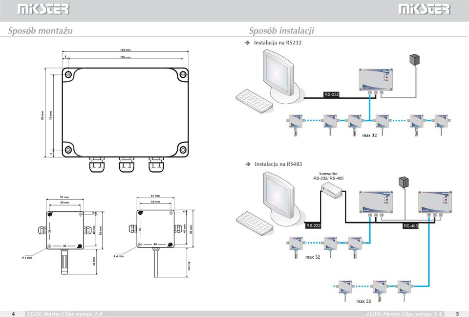 Instalacja na S232 S-232 80 mm 70 mm max 32 5 Instalacja na S485 konwerter S-232/ S-485 51 mm 45