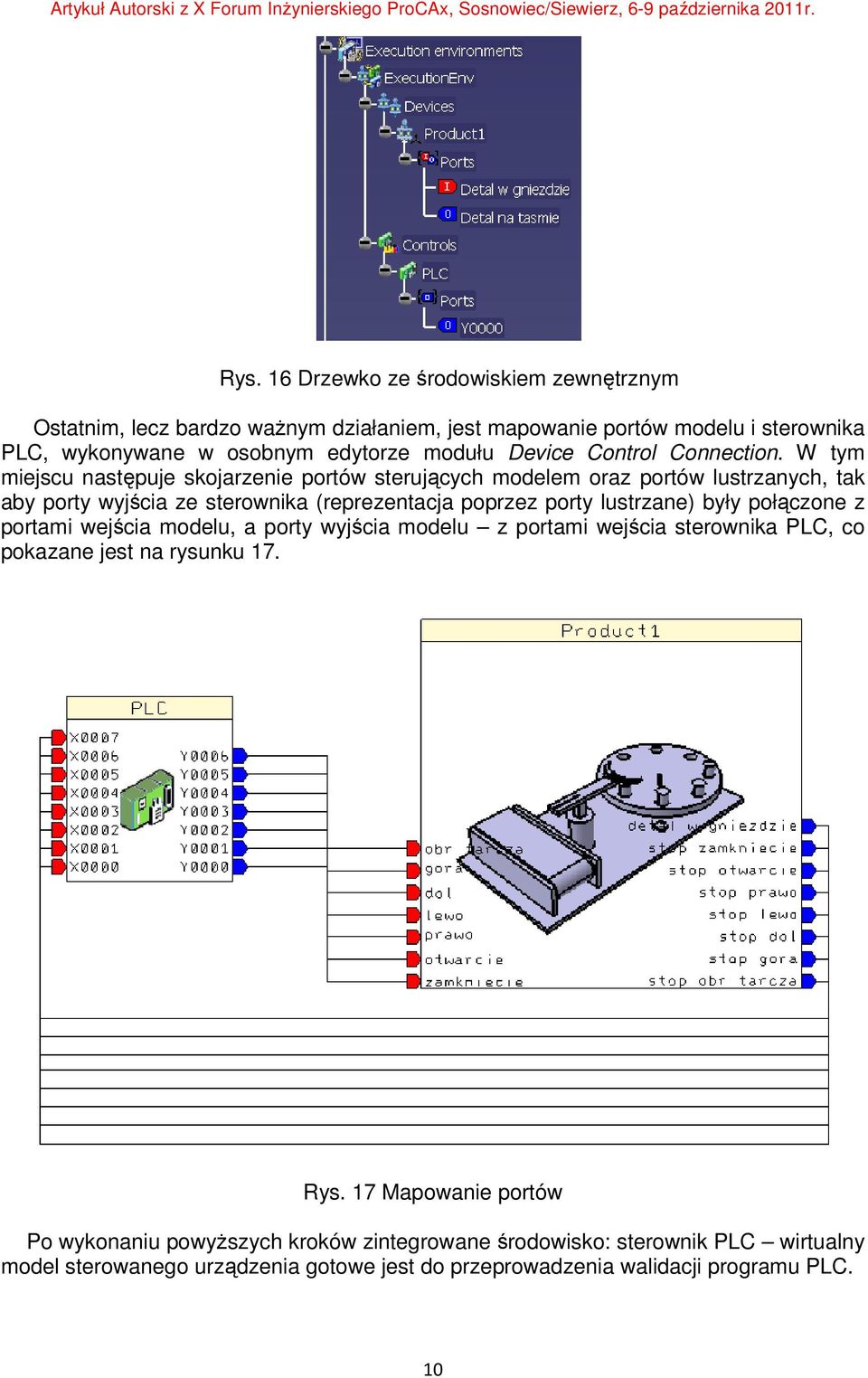 W tym miejscu następuje skojarzenie portów sterujących modelem oraz portów lustrzanych, tak aby porty wyjścia ze sterownika (reprezentacja poprzez porty lustrzane) były