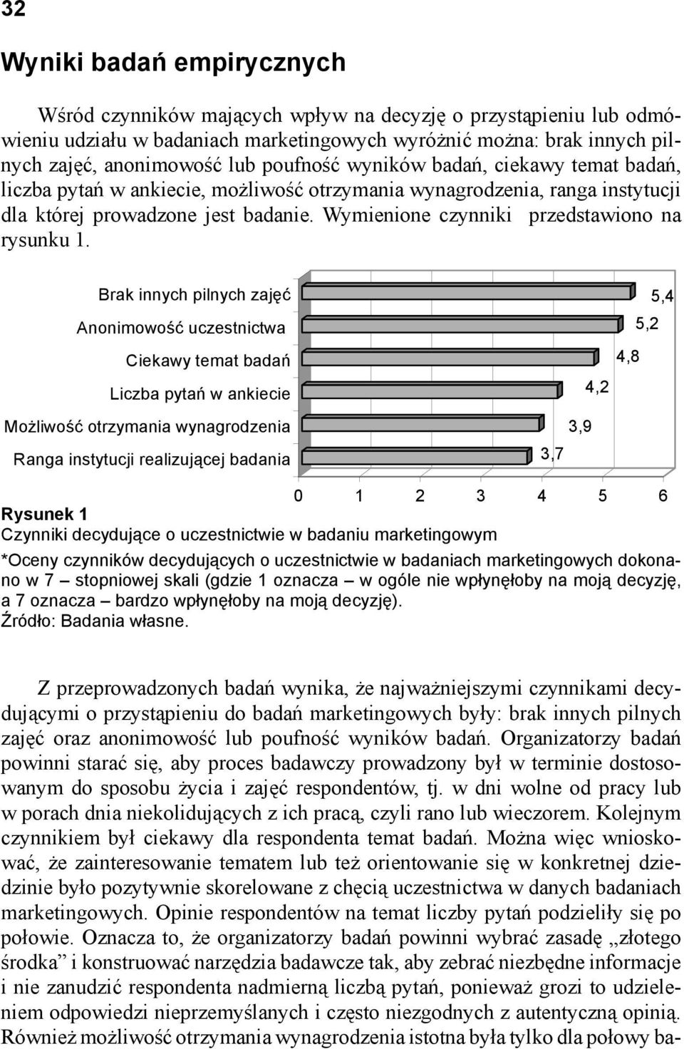 Wymienione czynniki przedstawiono na rysunku 1.