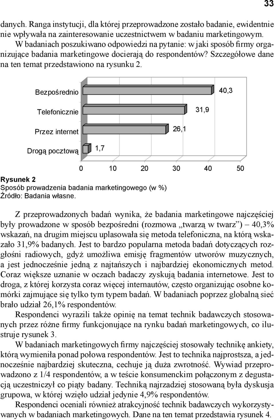 33 Bezpo rednio 40,3 Telefonicznie 31,9 Przez internet 26,1 Drog pocztow 1,7 0 10 20 30 40 50 Rysunek 2 Sposób prowadzenia badania marketingowego (w %) Źródło: Badania własne.