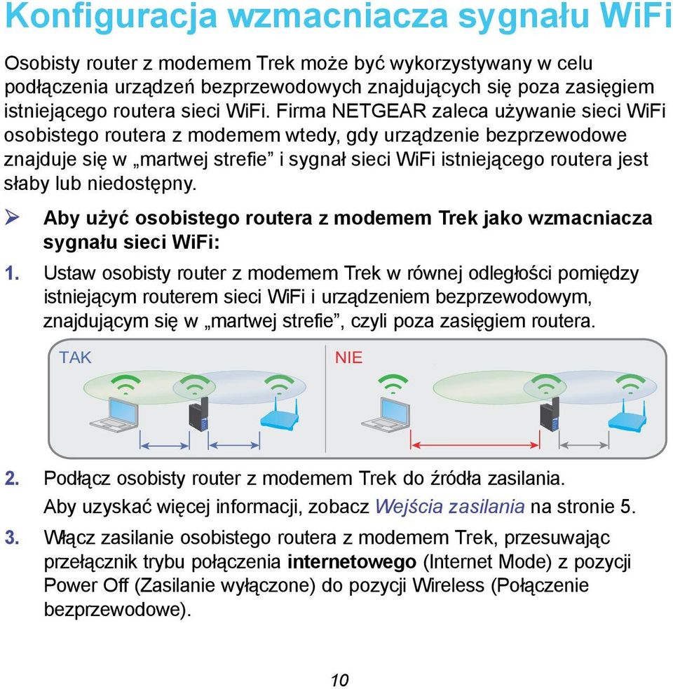 Firma NETGEAR zaleca używanie sieci WiFi osobistego routera z modemem wtedy, gdy urządzenie bezprzewodowe znajduje się w martwej strefie i sygnał sieci WiFi istniejącego routera jest słaby lub