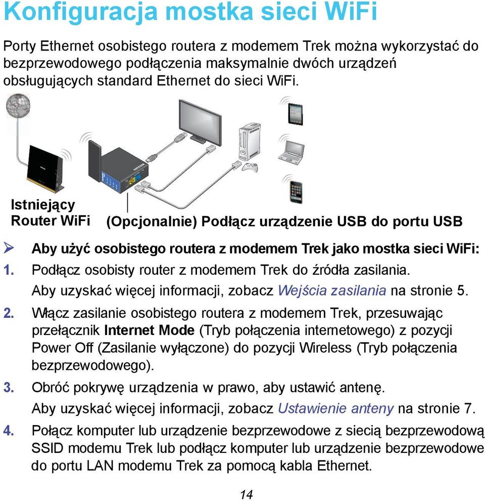 Podłącz osobisty router z modemem Trek do źródła zasilania. Aby uzyskać więcej informacji, zobacz Wejścia zasilania na stronie 5. 2.