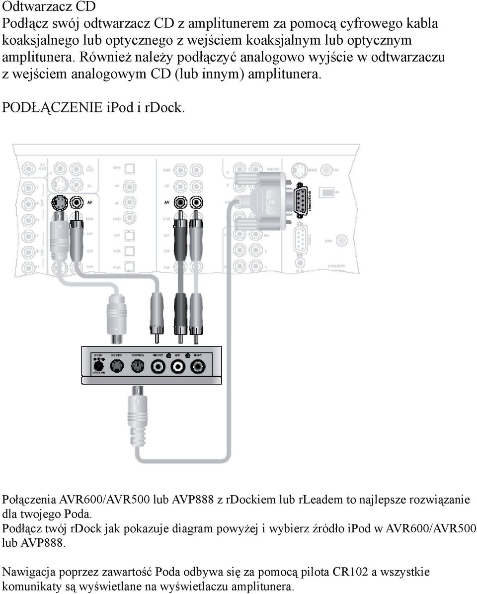 Połączenia AVR600/AVR500 lub AVP888 z rdockiem lub rleadem to najlepsze rozwiązanie dla twojego Poda.