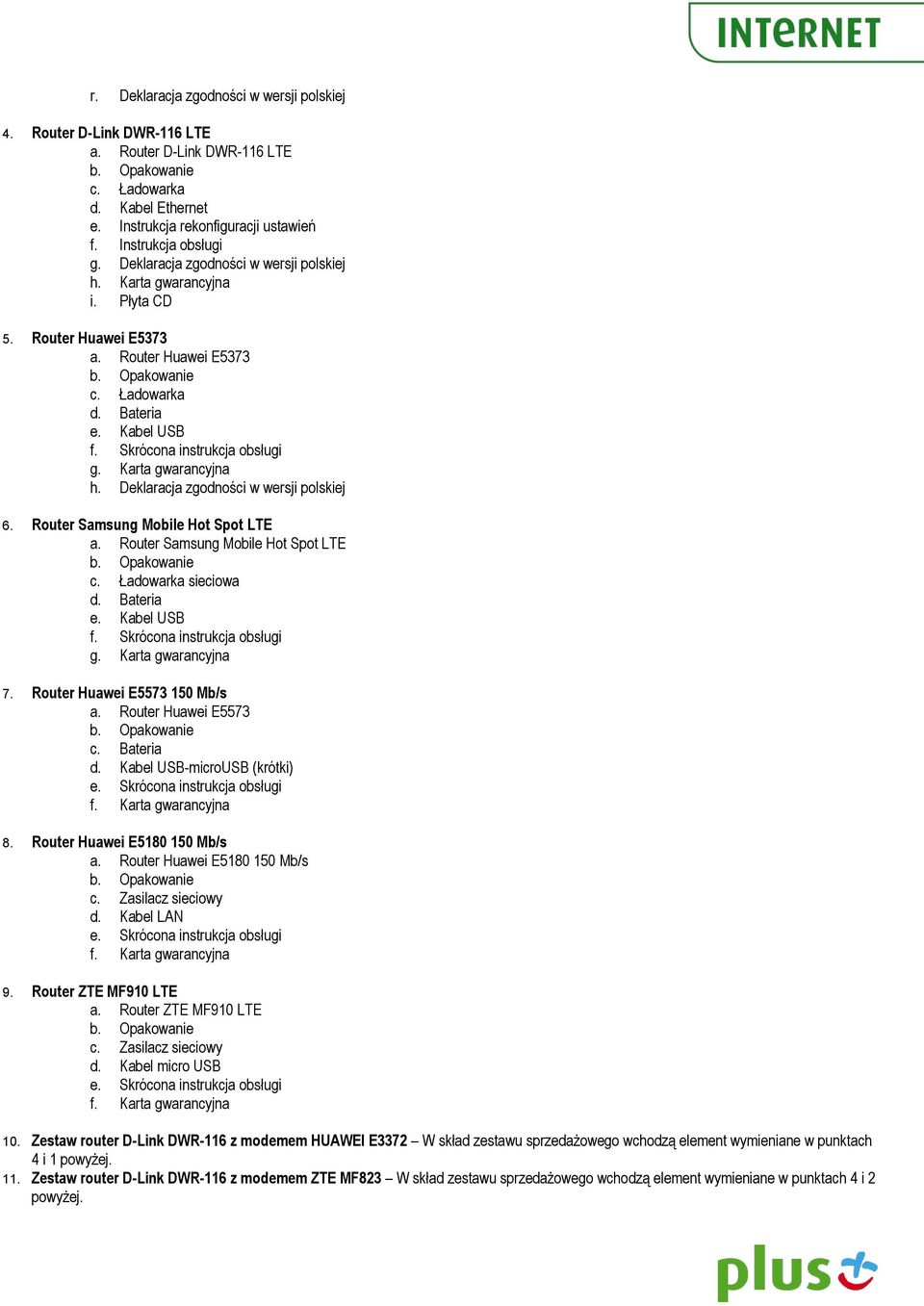 Karta gwarancyjna h. Deklaracja zgodności w wersji polskiej 6. Router Samsung Mobile Hot Spot LTE a. Router Samsung Mobile Hot Spot LTE c. Ładowarka sieciowa d. Bateria e. Kabel USB f.