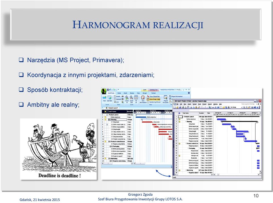 innymi projektami, zdarzeniami;