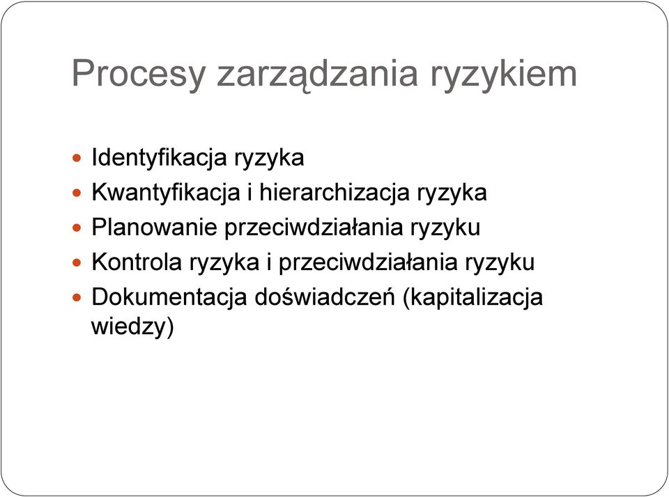 przeciwdziałania ryzyku Kontrola ryzyka i