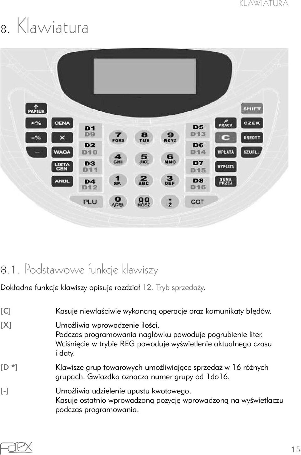 Podczas programowania nagłówku powoduje pogrubienie liter. Wciśnięcie w trybie REG powoduje wyświetlenie aktualnego czasu i daty.