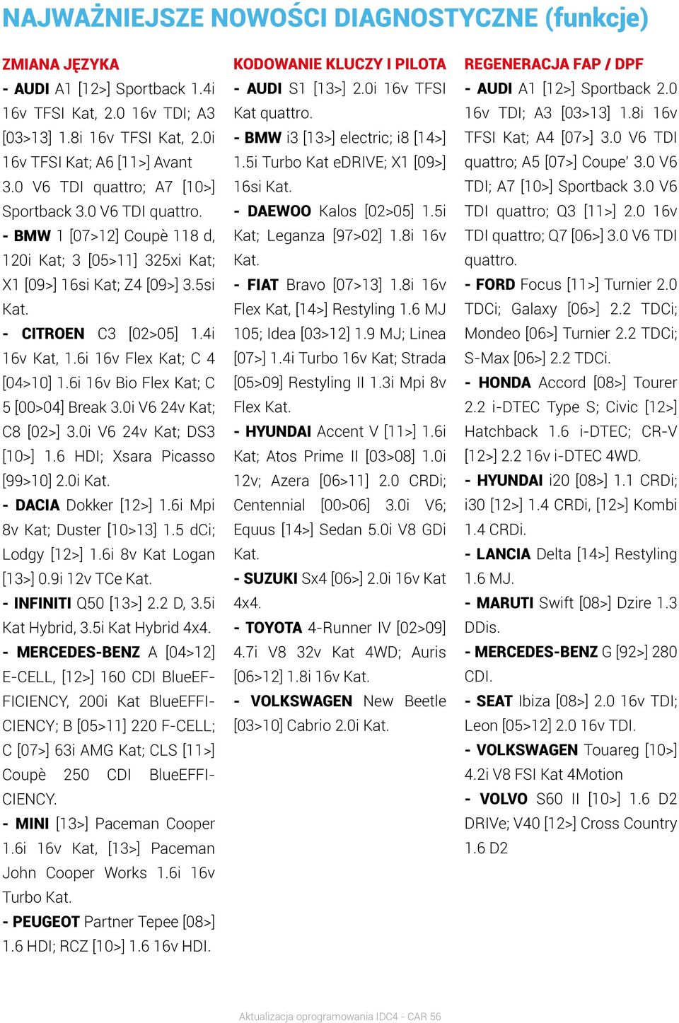 6i 16v Flex Kat; C 4 [04>10] 1.6i 16v Bio Flex Kat; C 5 [00>04] Break 3.0i V6 24v Kat; C8 [02>] 3.0i V6 24v Kat; DS3 [10>] 1.6 HDI; Xsara Picasso [99>10] 2.0i Kat. - DACIA Dokker [12>] 1.