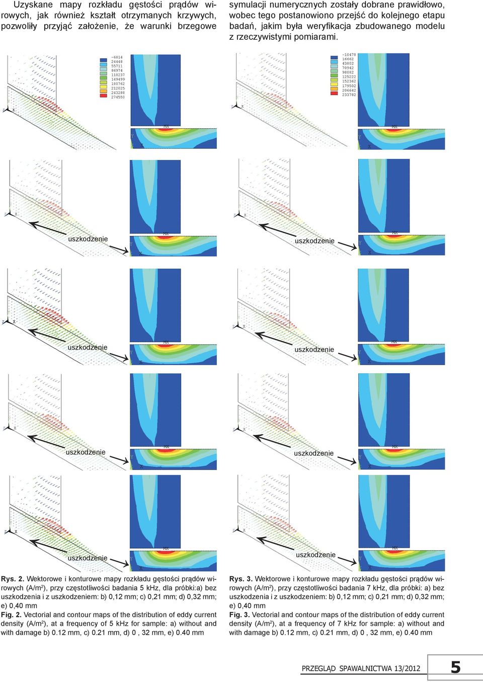 Wektorowe i konturowe mapy rozkładu gęstości prądów wirowych (A/m2), przy częstotliwości badania 5 khz, dla próbki:a) bez uszkodzenia i z m: b) 0,12 mm; c) 0,21 mm; d) 0,32 mm; e) 0,40 mm Fig. 2.
