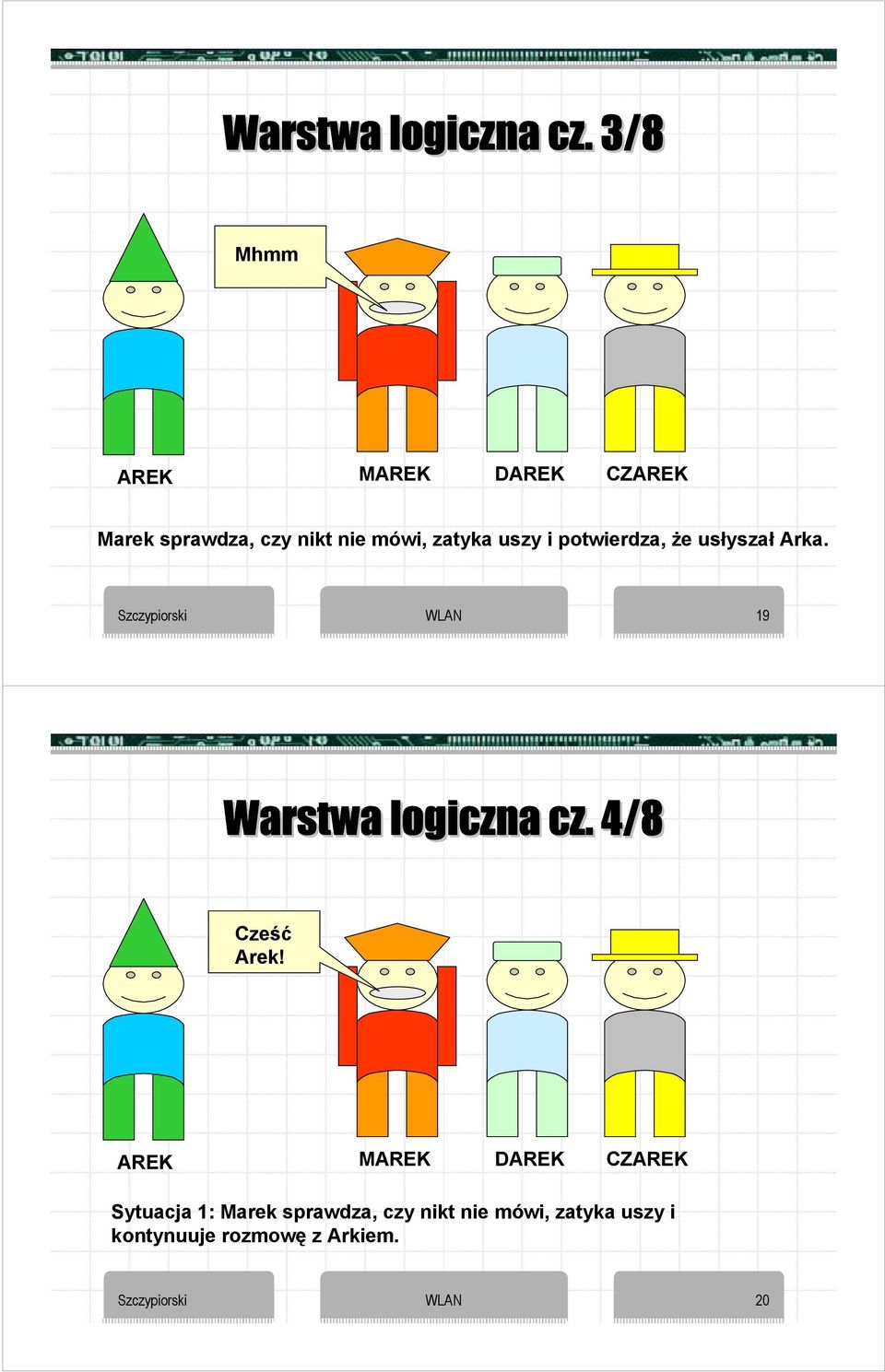 potwierdza, że usłyszał Arka. Szczypiorski WLAN 19  4/8 Cześć Arek!