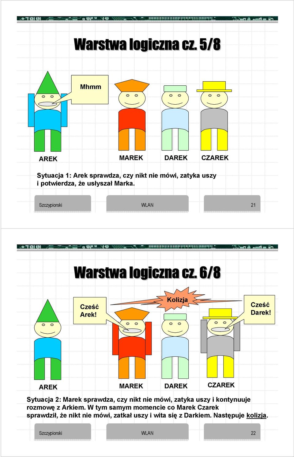 Marka. Szczypiorski WLAN 21  6/8 Cześć Arek! Kolizja Cześć Darek!