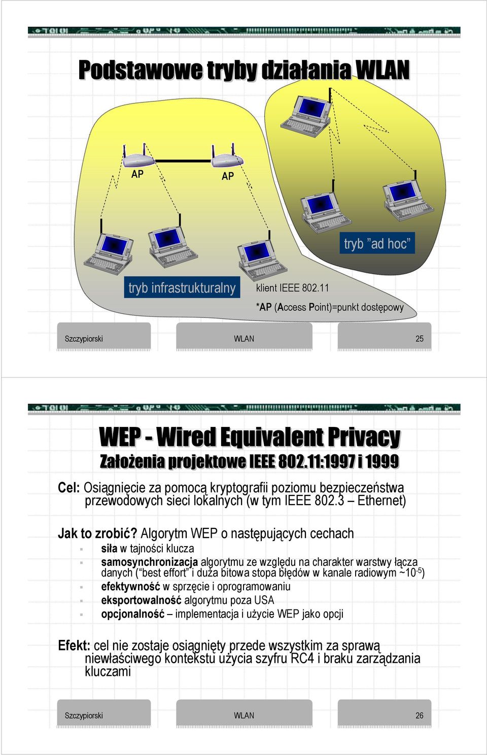 11:1997 i 1999 Cel: Osiągnięcie za pomocą kryptografii poziomu bezpieczeństwa przewodowych sieci lokalnych (w tym IEEE 802.3 Ethernet) Jak to zrobić?